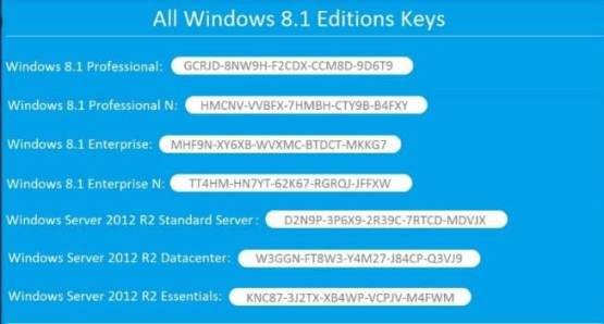 windows 8 enterprise activation key